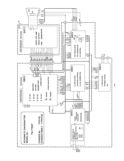 Panasonic TX-T7S37 TX-T7S37 PanaSync SL75 - 17 Inch Multi-scan color CRT display -
Chassis: 17THV15Z - 
Schematics Only